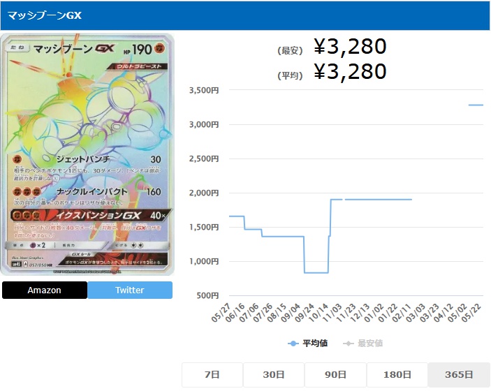 マッシブーンGX HR 057 050