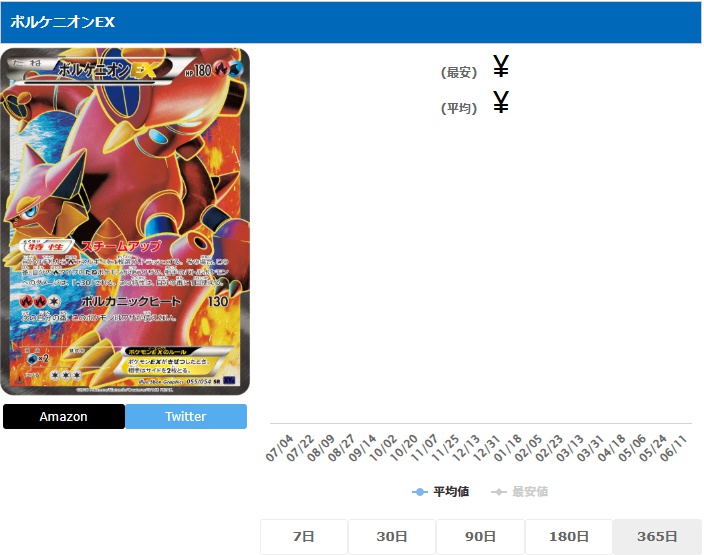 ボルケニオンEX SR 055 054