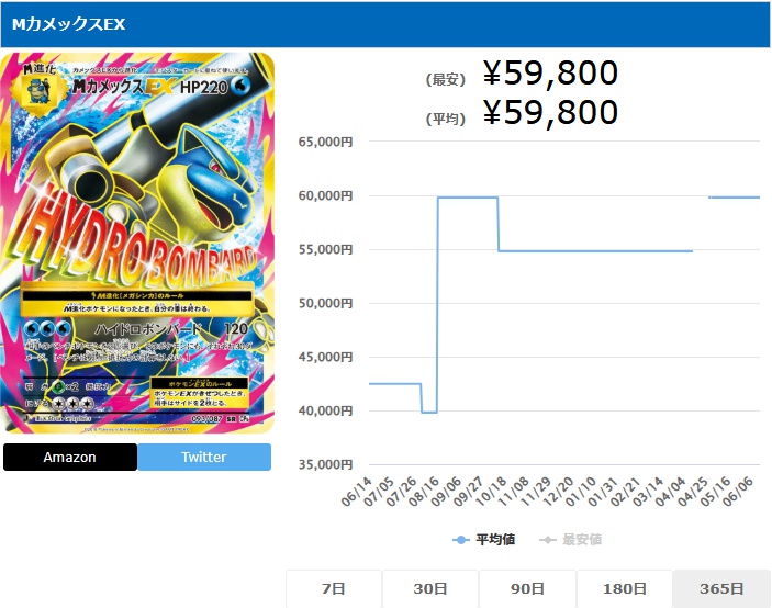 MカメックスEX SR 093 087