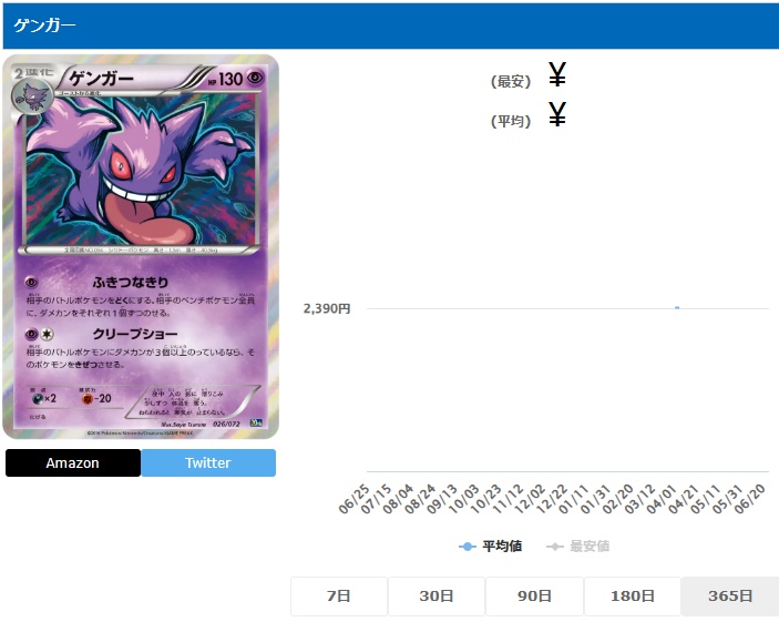 ゲンガー R 024 059 