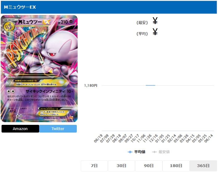 MミュウツーEX Y 052 131