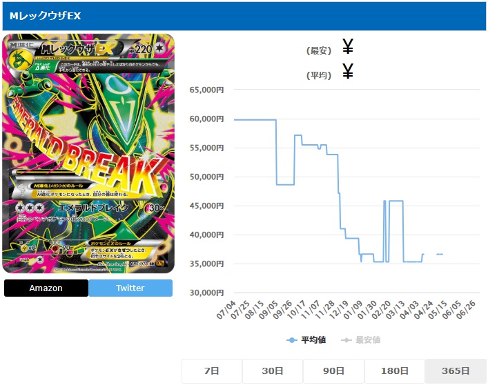 MレックウザEX SR 086 078