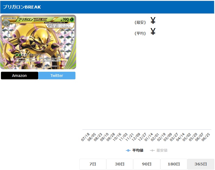 ブリガロンBREAK RR 006 059