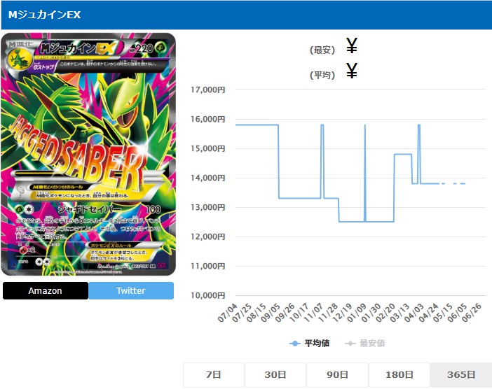 MジュカインEX SR 083 081