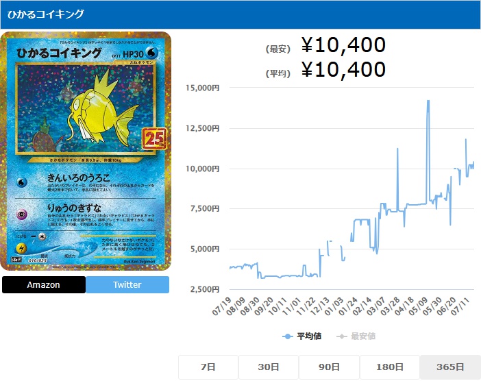 ひかるコイキング P 010 025