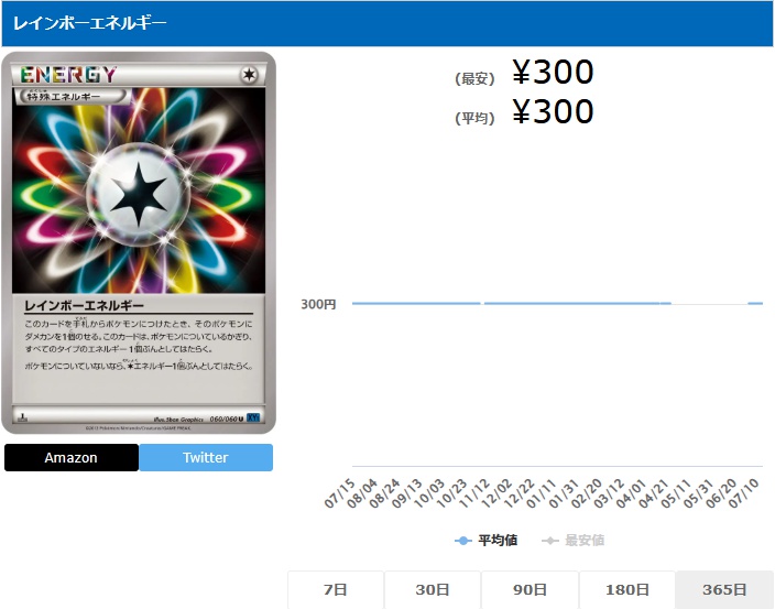 レインボーエネルギー XY U 060 060