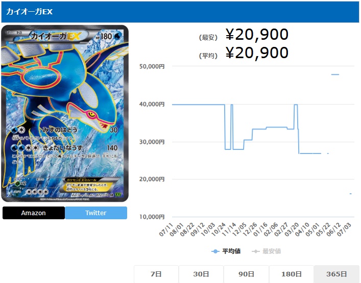 カイオーガEX SR 072 070