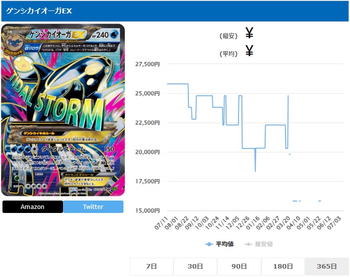 ゲンシカイオーガEX SR 073 070