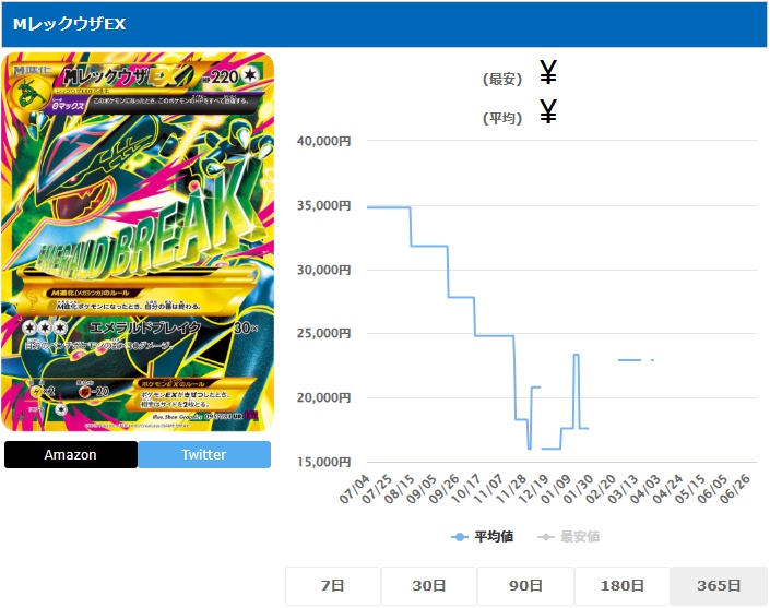 MレックウザEX UR 095 081