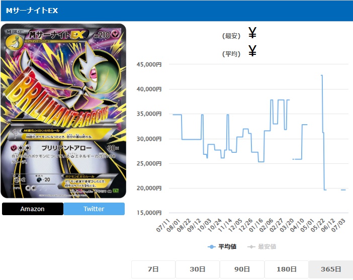MサーナイトEX SR 076 070