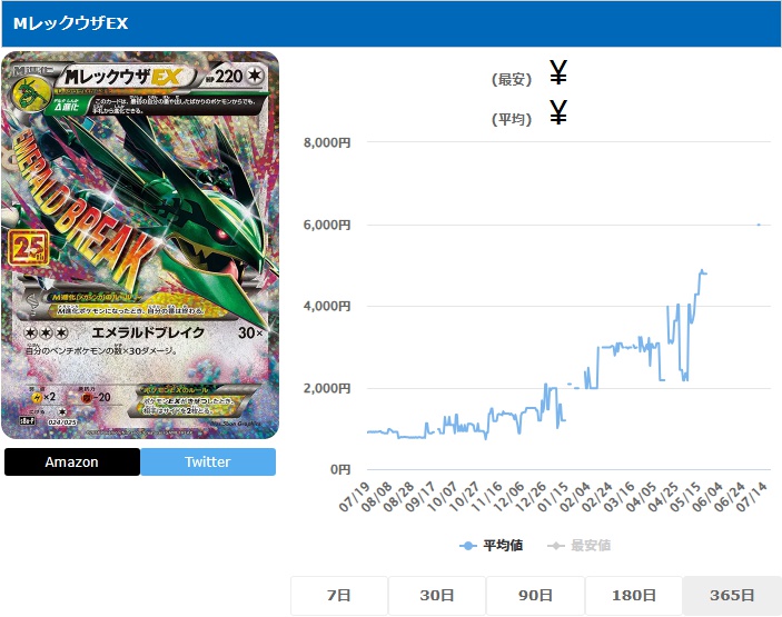 MレックウザEX P 024 025