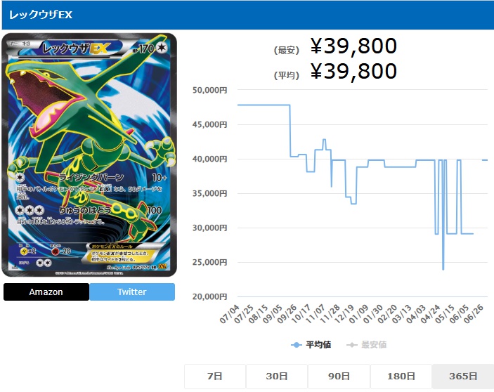 レックウザEX SR 085 078
