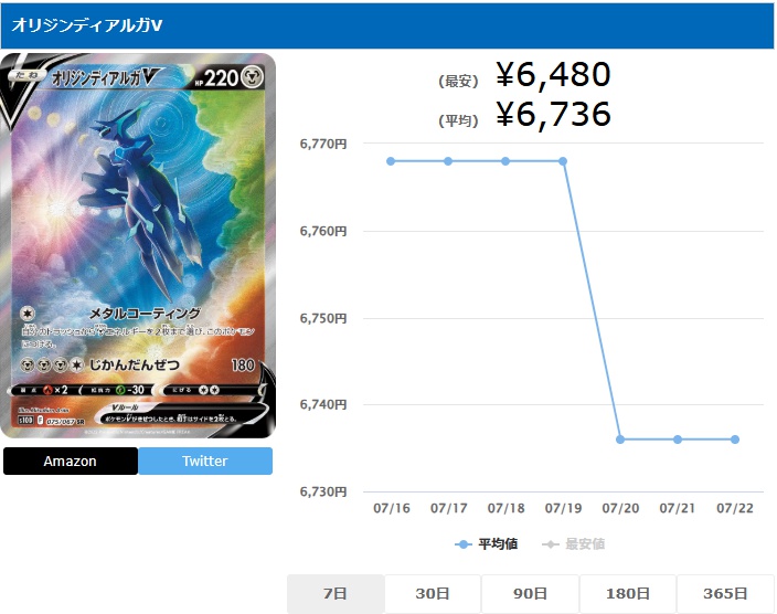 オリジンディアルガV SA SR 075 067