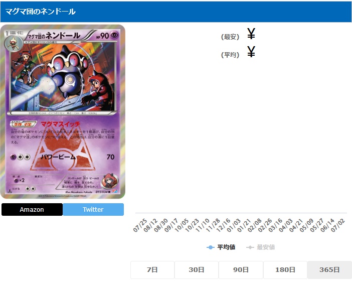 マグマ団のネンドール R 011 034