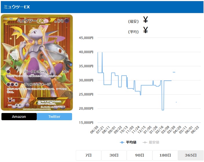 ミュウツーEX UR 065 059
