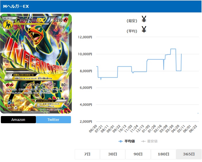 MヘルガーEX SR 061 059