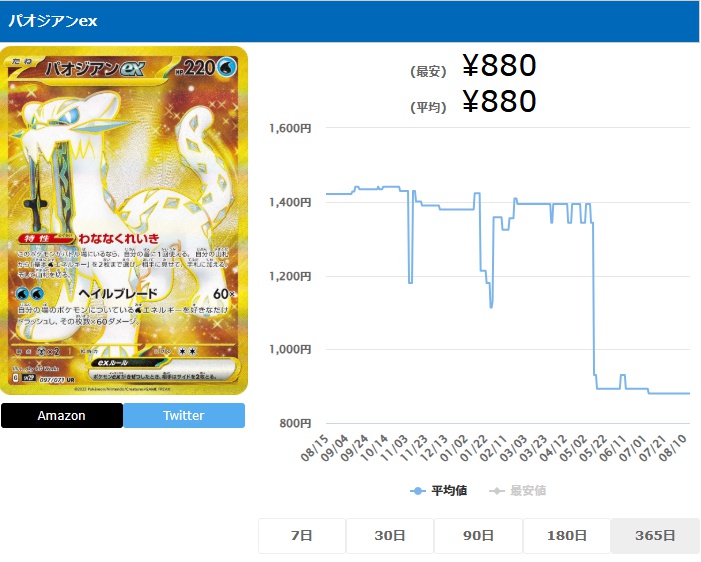 パオジアンex UR 097 071