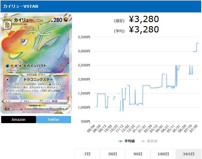 カイリューVSTAR HR 086 071