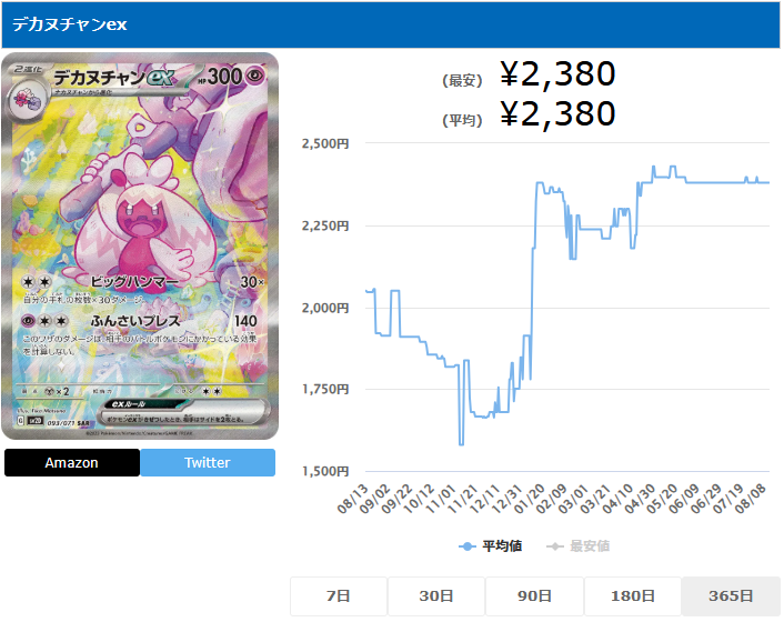 デカヌチャンex SAR 093 071