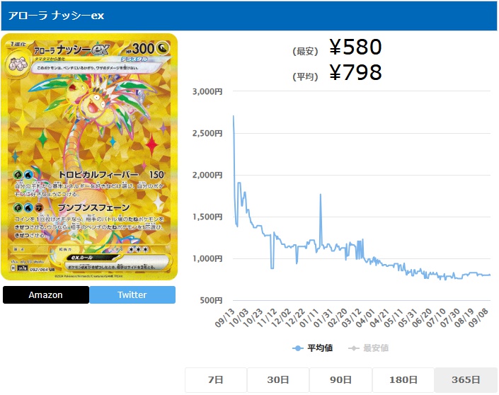 アローラナッシーex UR 092 064