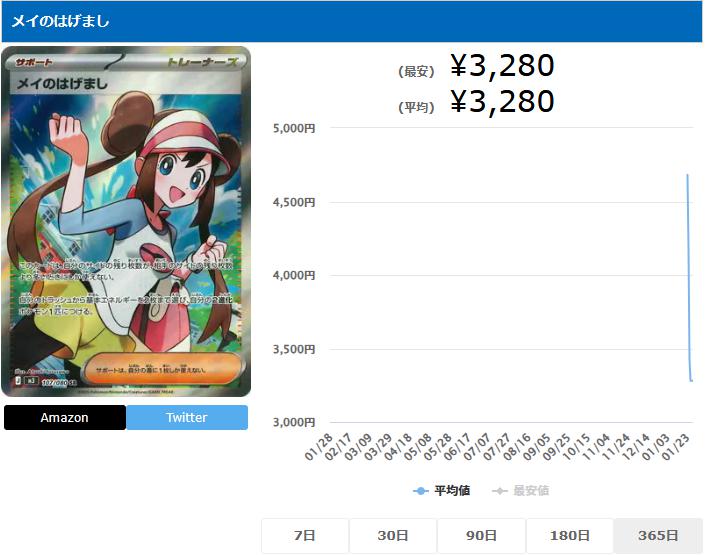 メイのはげまし SR 107 080 